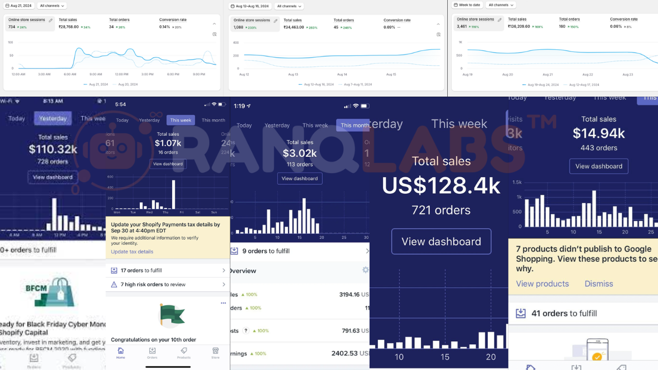 Create Highly Profitable E-Commerce Shopify Dropshipping Website with Facebook Ads Setup