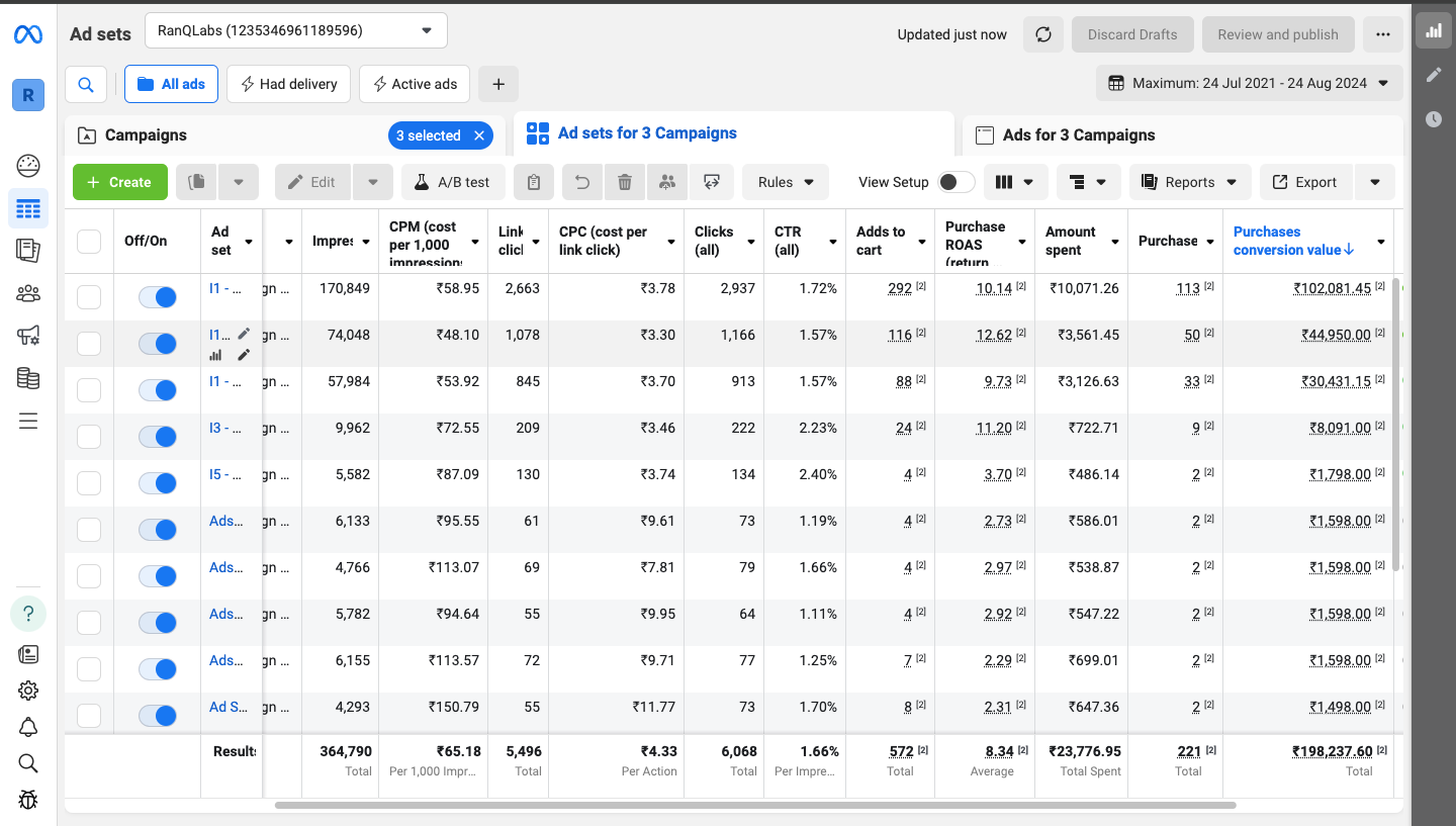Create Highly Profitable E-Commerce Shopify Dropshipping Website with Facebook Ads Setup