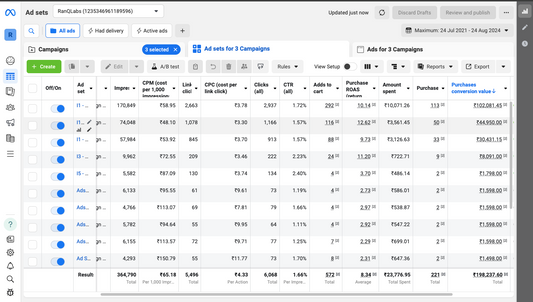 Course - For Clinics: Rank Higher, Convert Better, Grow Faster